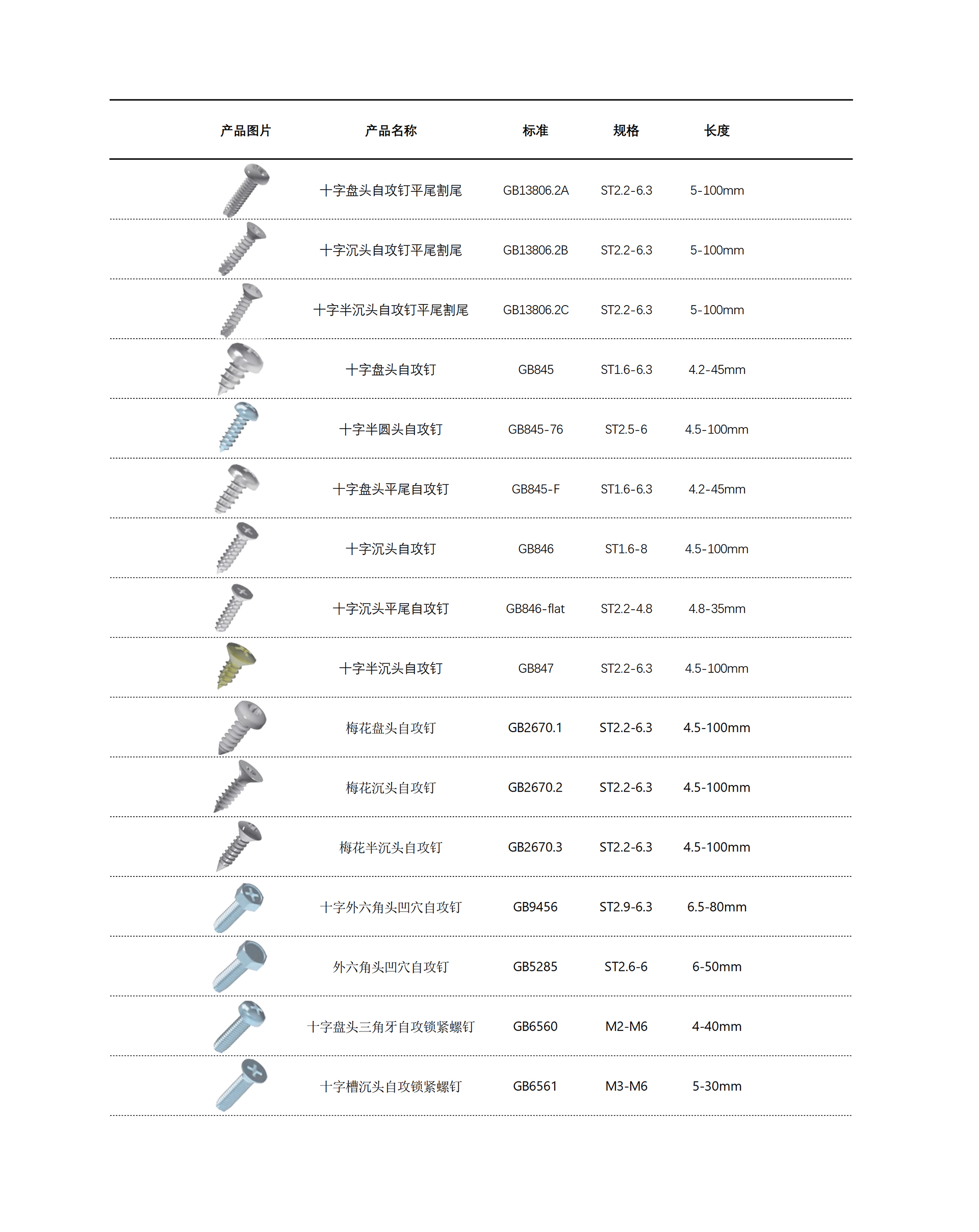 自攻螺丝