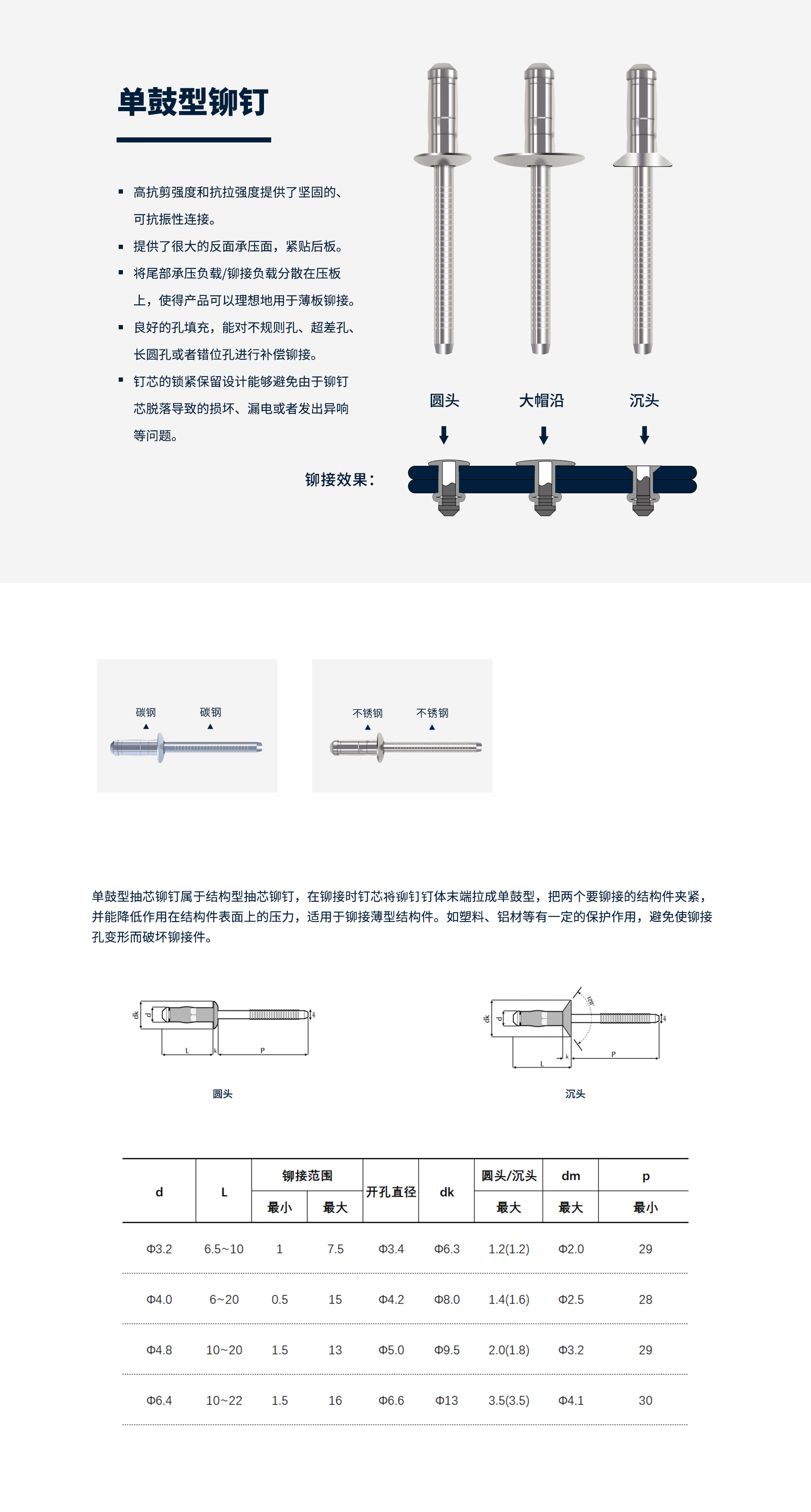 单鼓铆钉