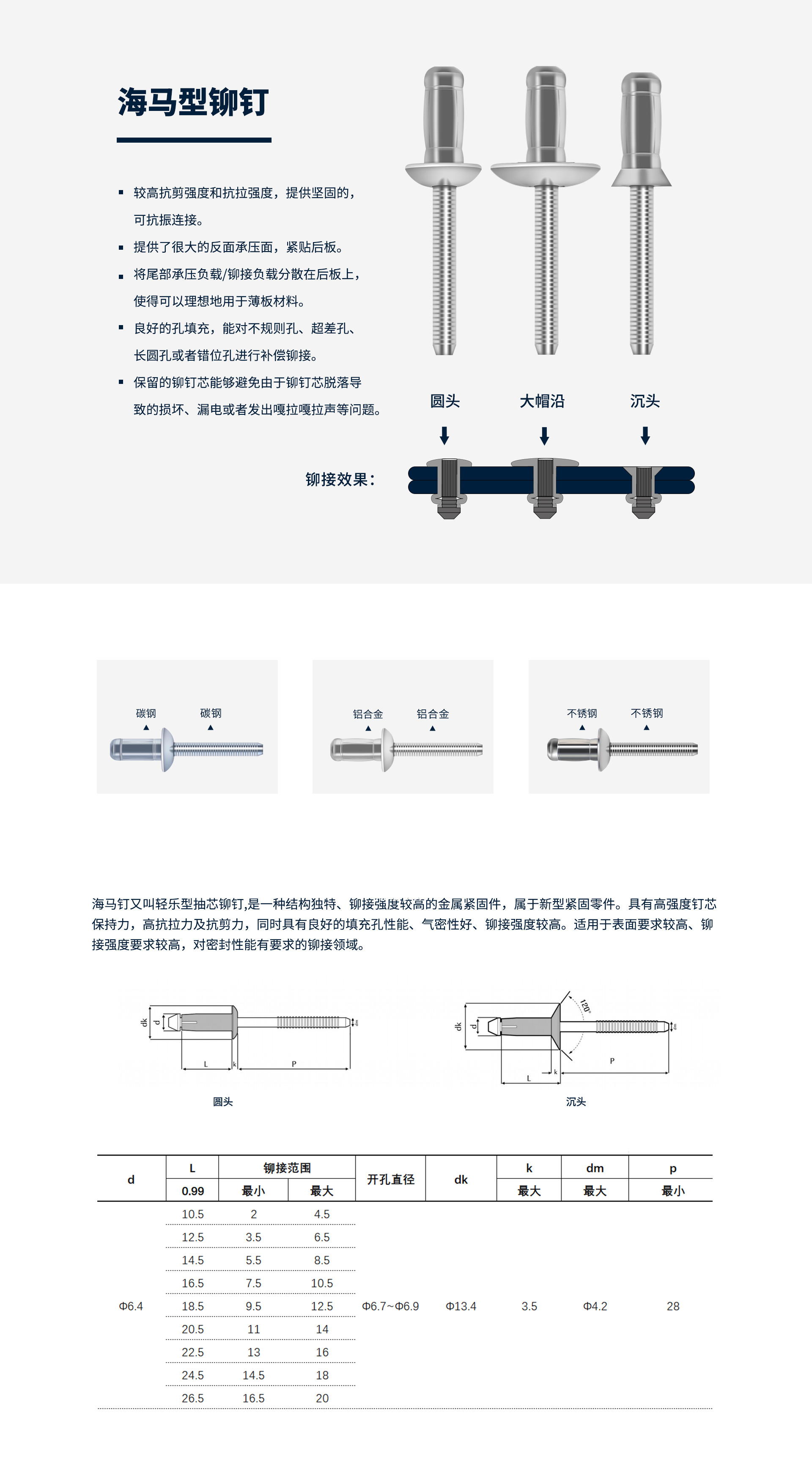 海马铆钉