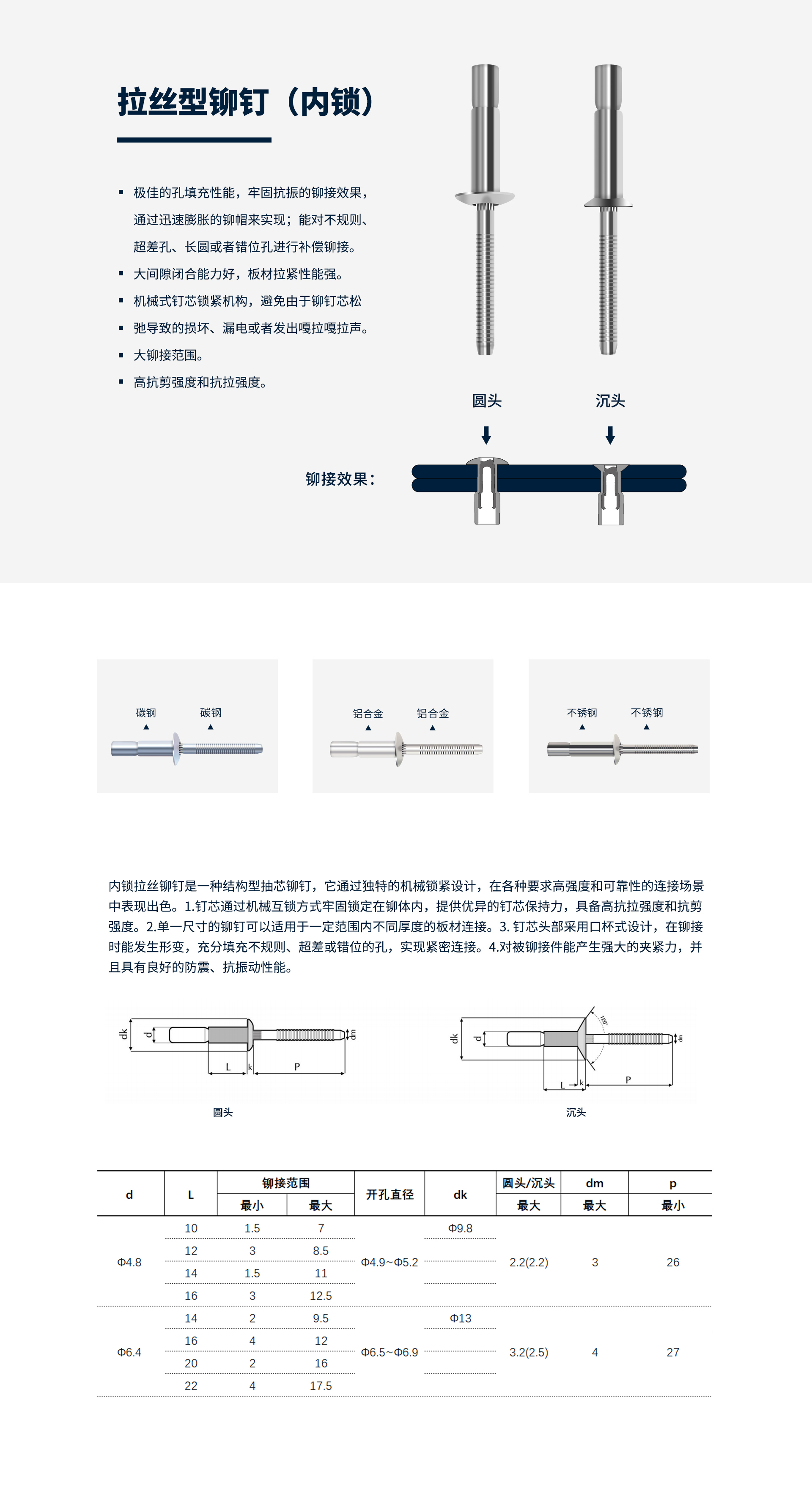 拉丝内锁