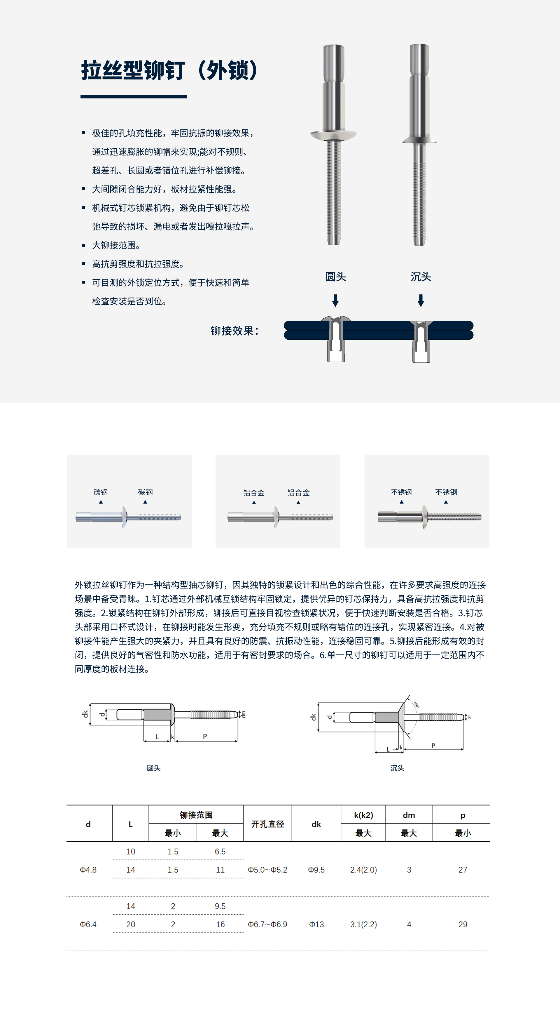 拉丝外锁