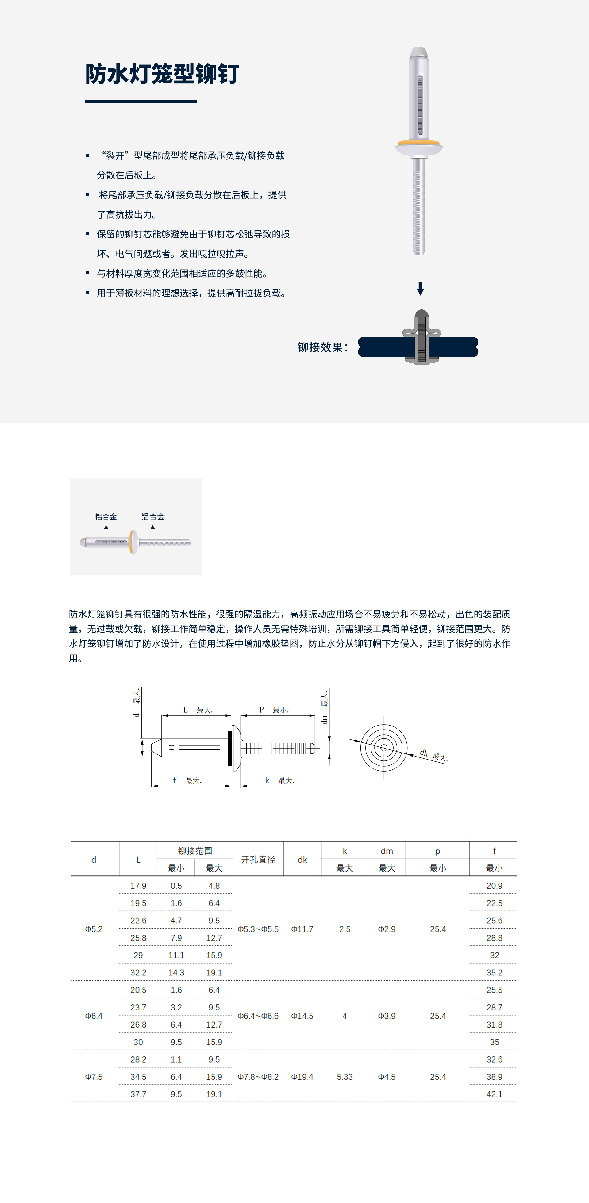 防水灯笼
