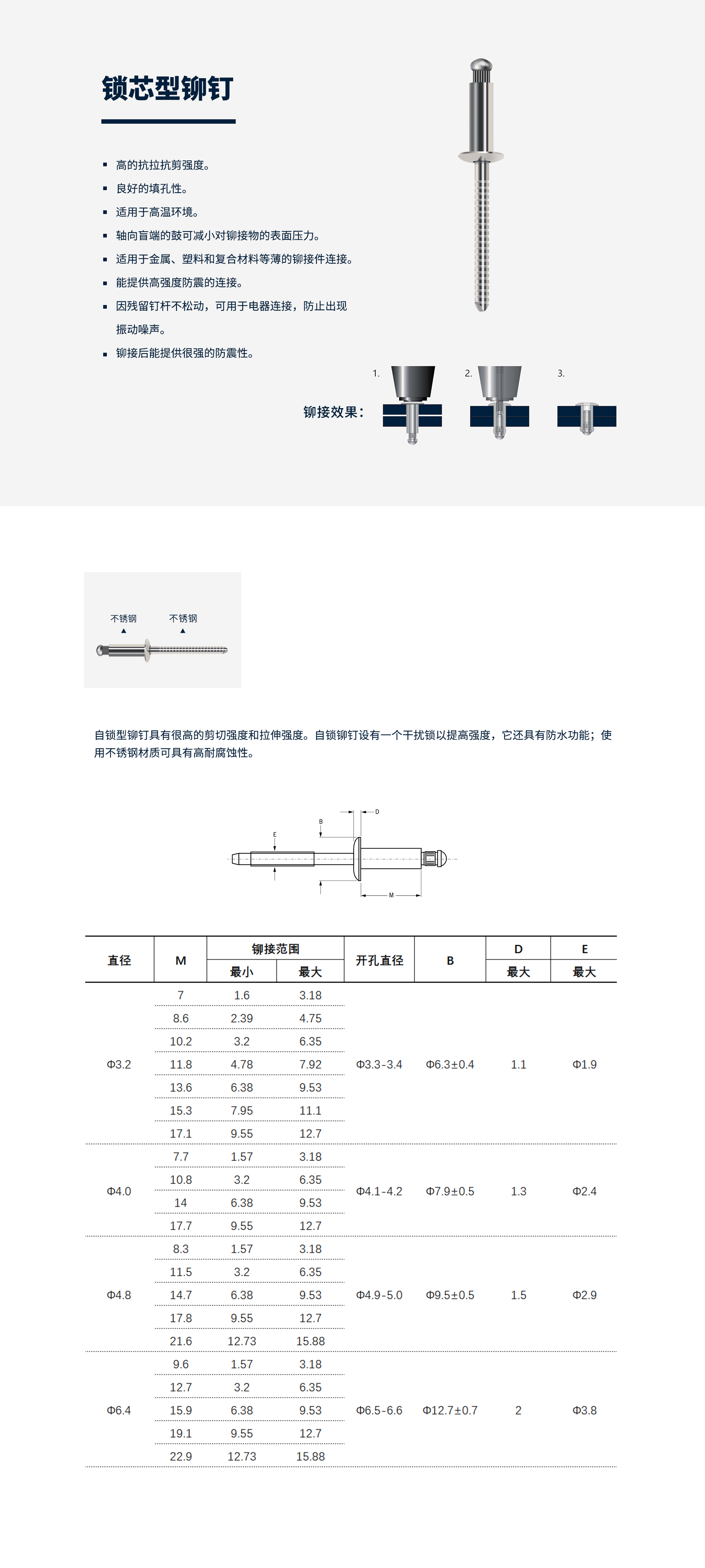 锁芯铆钉